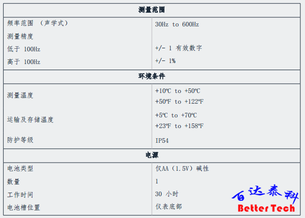 技術說明-Type14.png